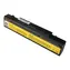 PATONA batéria pre ntb SAMSUNG NP-RV410 / 2200mAh / Li-lon / 14V / NP-RV411