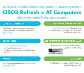 Cisco Catalyst C1300-24XT-RF