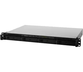 Synology RX418