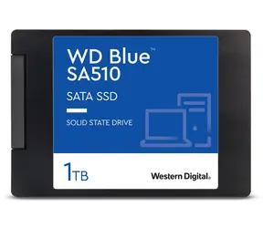 WD Blue SA510 1TB