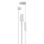 Sony IER-EX15C biela / Slúchadlá do uší / mikrofón / USB-C