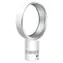 Dyson Cool CF1 / Ventilátor