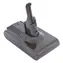 Patona batéria pre Dyson V8 / Náhradná batéria / Li- ION / 21,6 V / 4000 mAh / Premium