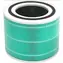 Levoit filter anitalergénny pre Core300S a Core300 / HEPA H13 
