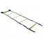 Power System PS-4087 Rebrík Gymstick Speed Ladder