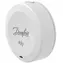 Honeywell EvoHome - Kategória