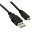 MicroUSB - Kategória