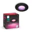 Philips Hue - Kategória
