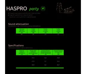 Haspro Party priehľadná / Špunty do uší / silikónové / SNR 26 dB / 1 pár