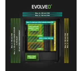 Evolveo Xenon čierna / PC skriňa / Midi Tower / ATX/mATX/Mini ITX / 4X ARGB / temperované sklo