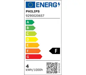 Philips LED žiarovka PAR16 GU10 / LED žiarovka / 3,8 W / 345 lm / 2700K teplá biela / stmievateľná