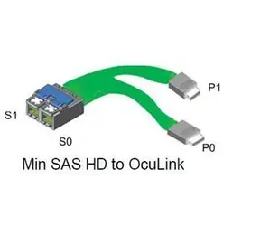 Broadcom Kábel 2x SFF-8643 - 2x OCuLink SFF-8612 / Kábel SAS / 1 m / Pre TriMode 94xx NVMe