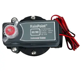 RainPoint BIV025ESC-AC