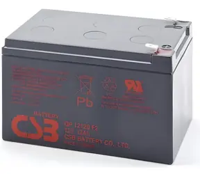 GP12120F2