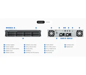 Synology RackStation RS1226RP+ / NAS / 8x SATA III / AMD RYZEN V1500B / 4GB RAM / 2x 2,5GbE LAN / Redundantné napájanie