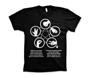 Tričko Big Bang Theory Rock-Paper-Scissors-Lizard-Spock pánske M / Pánske