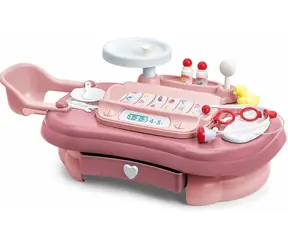 CHICOS Starostlivosť o bábätko 3v1