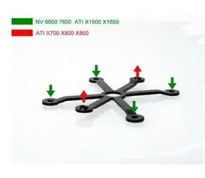 THERMALRIGHT HR-03 Kit / 6-dierový adaptér pre namontovanie viacrotypov VGA k chladiču