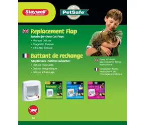 PetSafe Náhradný flap pre typ 300 &amp; 400 a 500