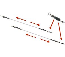 Fil Fishing Feeder Guma Links & Quick Change Swivel 2ks