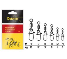 Delphin Karabínka s obratlíkom Rolling Swivel with Micro Snap Veľkosť 12 4kg 10ks