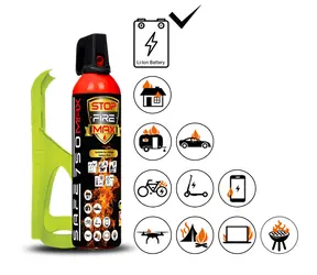 SAFE 750 MAX + držiak SAFE 75F - SET Hasiaci sprej 