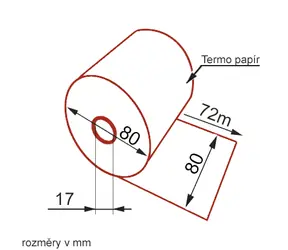 Pokladničný kotúčik TERMO 80/80/17mm / dĺžka 78m / 1 ks