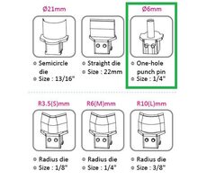 KW triO Razník pre KW triO 9521 6 mm