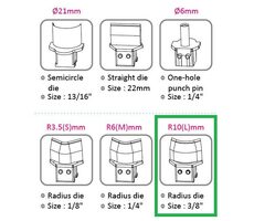KW triO Výsekový rádius pre KW triO 9521 10 mm