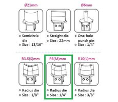 KW triO Výsekový polomer pre KW triO 9521 6 mm