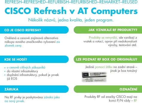Cisco Catalyst C1300-24XT-RF / Switch / Managed / 20x LAN 10G / 4X SFP+ / Do racku / Refresh