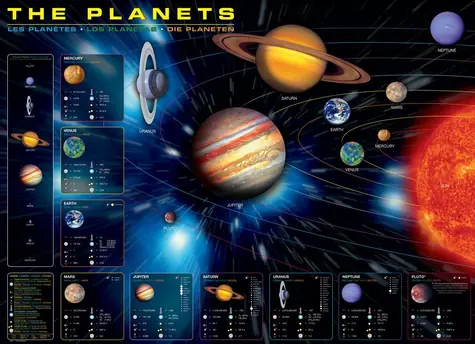 EUROGRAPHICS Puzzle Planéty / 1000 dielikov / 67,6 × 48,9 cm