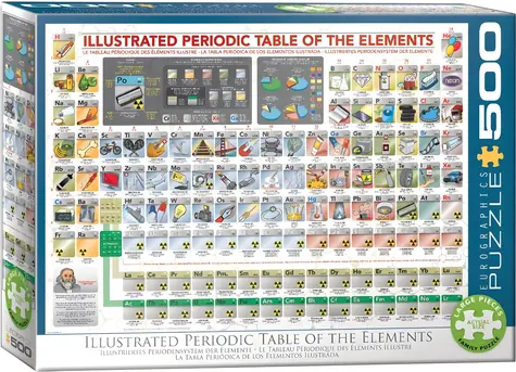 EUROGRAPHICS Puzzle Ilustrovaná periodická tabuľka prvkov XL / 500 dielikov / extra veľké dieliky / 67,63 × 48,89 cm