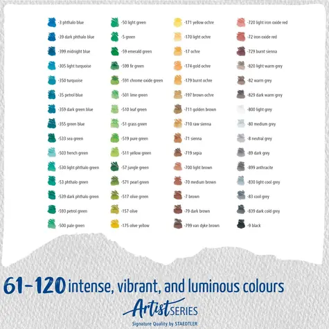 Staedtler Mars Lumograph 104 / Akvarelové pastelky / 120 farieb / šesťhranné / kovová krabička