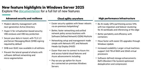 HPE MS Windows Server 2025 Standard / ROK (Reseller Option Kit) / OEM / pre max. 16 CPU jadier / en/fr/de/es/it/pt/nl
