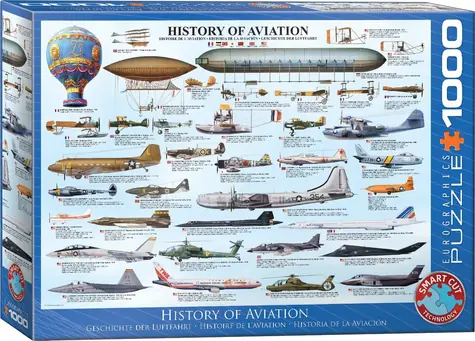 EUROGRAPHICS Puzzle História letectva / 1000 dielikov / 67,6 × 48,9 cm