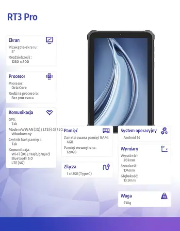 RT3 Pre čierna / Tablet / 8" / 4G / 4GB / 128GB