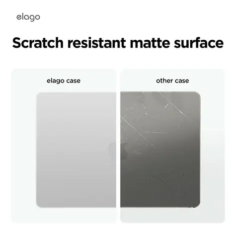 Elago Ultra Slim Case číra (EMBAIR13.6M2SM-SFCL) / Kryt pre MacBook Air 13" M2/M3/M4