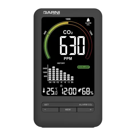 Garni 206 OneCare / Merač CO2