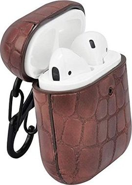 TERRATEC AirBox Stone Pattern Dark Brown / Puzdro pre Apple AirPods 1 &amp; 2