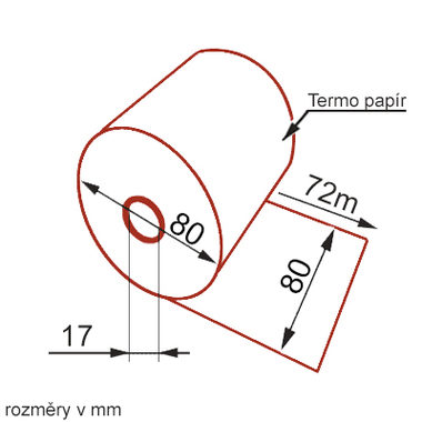 Pokladničný kotúčik TERMO 80/80/17mm / dĺžka 78m