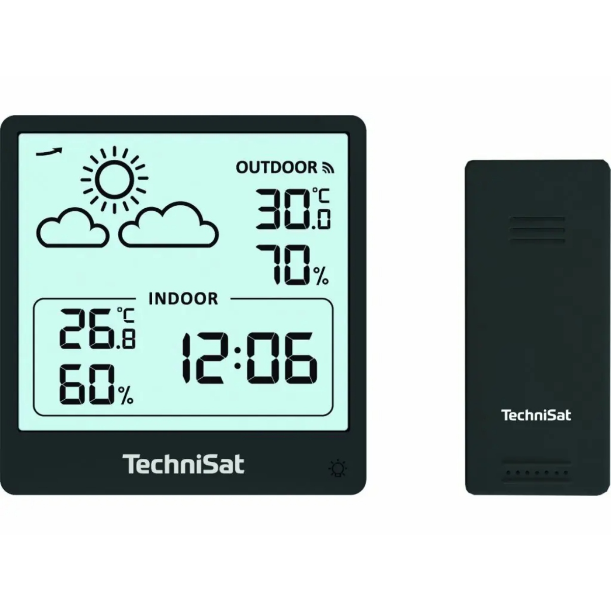 Meteostanica