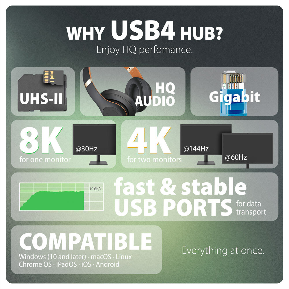 HMC-U4-03_USB4-1000.jpg